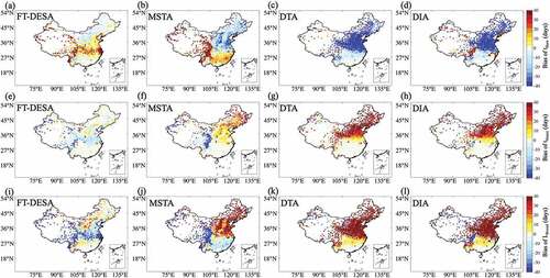 Figure 9. Spatial distributions of mean biases (retrieval-observation) of (a-d) tthaw, (e-h) tfreeze, and (i-l) Lthawed for the PM overpass results of four FT algorithms: FT-DESA, MSTA, DTA, and DIA.