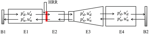 Figure 3. Schematic of the LOTAN.