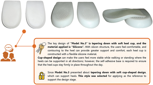 Figure 11. Model No.3 – Tapering down shape with U-shape heel cup style and silicone material.
