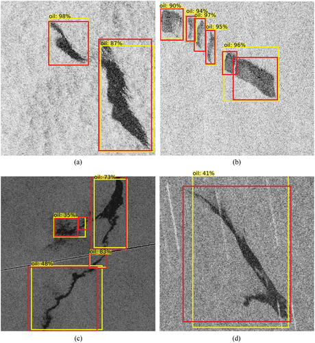 Figure 14. Examples of long oil spills detected by the trained object detector described in subsection 3.3 . Some long and wide oil spills were well detected in (a) and (b); however, some slim oil spills were not confidently detected in (c) and (d).