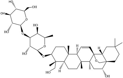 Figure 1. Chemical structure of SSD.
