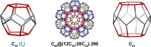 Figure 6 Examples of small and large fullerenes.Note: Data from JonesCitation23 and Guo et al.Citation27