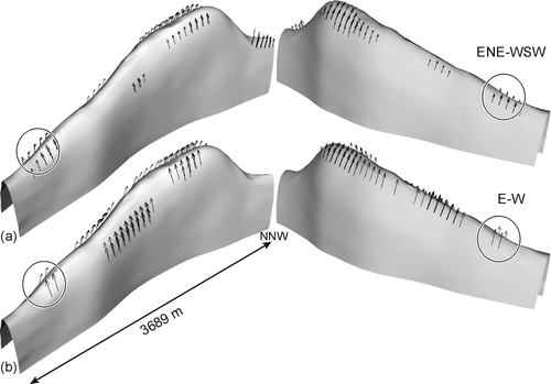 Figure 7 Fluid-flow velocities in models of the Kewell Dome after 5% shortening. Only highest values (represented by arrows) are shown: (a) 1.0 × 10−7 to 1.24 × 10−7 m/s; (b) 8.5 × 10−8 to 9.84 × 10−8 m/s. Left and right columns represent two different views of the same models. Values below the low range of velocities are transparent. Note abbreviations (e.g. E – W) for shortening directions. Circles signify where regions of high volume strain, high fluid-flow rate and gold anomalies from air-core drilling coincide.
