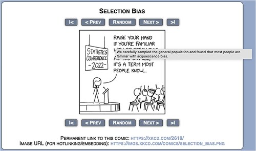 Figure 2. Selection Bias, xkcd by Randall Munroe. Retrieved from https://xkcd.com/2618/. In the above web browser version alt -text appears as a mouse hover feature. In DCR3’s reader observation session, they compared this to what alt -text looks like for the same comic on Instagram.