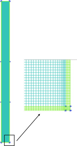 Figure 3. Grid independence test and validation of temperature distribution outside the walls.