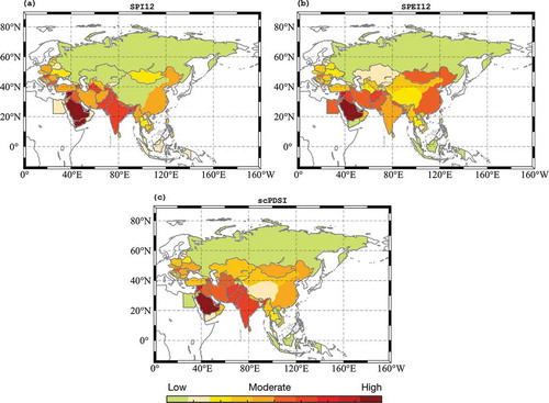 Figure 17. Country-based drought risk in DPEA during 2000–2015, based on SPI12 (a), SPEI12 (b), and scPDSI (c).