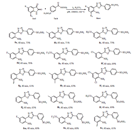Scheme 4. One pot synthesis of 2-(1,3,4-oxadiazolo-2-yl)aniline-benzene sulfonamide derivatives. Reaction conditions: 1 (1.0 equiv.), 7 (1.05 equiv.), I2 (1.0 equiv.), K2CO3 (1.5 equiv.) in DMSO (3 ml) under µW irradiation at 160 °C for 40 min, isolated yields.