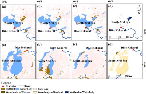 Figure 3. Main land cover types in 2000 (a), 2010 (b), 2020 (c) and their changes (d) in the Aral Sea region from 2000 to 2020.