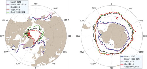 Figure 23. Map of the border of the March and September sea ice extent in the Arctic (left) and Antarctic (right), respectively. The sea ice extent is from the CMEMS global reanalysis product GLORYS, except for the Arctic September sea ice extent which is from the CMEMS regional reanalysis product for the Arctic and the Arctic forecasting product (see text for more details).