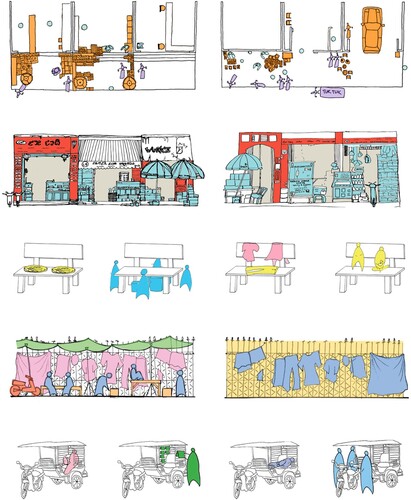 Figure 4. (a–e): Streetlife: Phnom Penh. Composite of student-created diagrams from the ‘Streetlife Studies’ course, UNSW Sydney, RUFA Phnom Penh. Top to bottom, (a) threshold dynamics, source: Sara Clipperton (2019), (b) threshold dynamics, source: Emma Hastie (2018), (c) bench as domestic host, source: Michelle Ly (2017), (d) fence as domestic host, source: Farros Ghozi Fatih Djojodihardjo (2018), (e) tuk tuk as wandering domestic host. Source: Daniela Novakovic (2018).