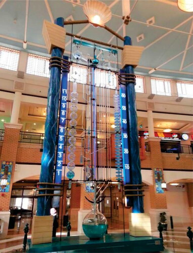 FIGURE 2 Professor Bernard Gitton’s water clock at Kuwait’s Sharq Mall. Source: Photograph by Issam Damaj, a co-author.