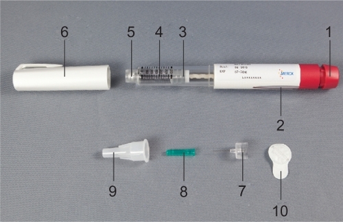 Figure 1 The components of the redesigned follitropin alfa pen injector: 1, dose-setting knob; 2, dose display; 3, plunger piston; 4, graduated reservoir holder; 5, threaded needle connector; 6, pen cap; 7, removable needle; 8, inner needle shield; 9, outer needle cap; 10, peel-off seal tab. The pen barrel and cartridge comprise sections 1–5.