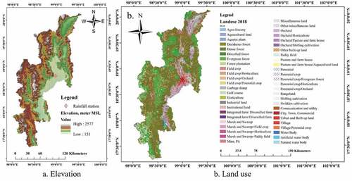 Figure 2. (a) Elevation of Chiang Mai and (b) land use of Chiang Mai.