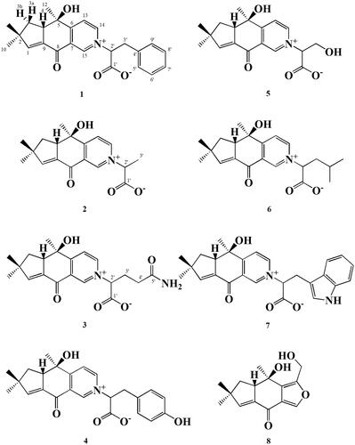 Figure 1. Structures of compounds 1-8.