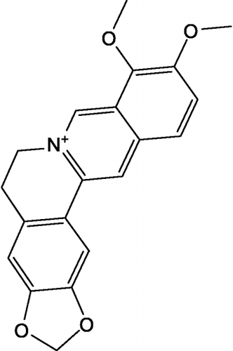 Figure 1 Structure of berberine.