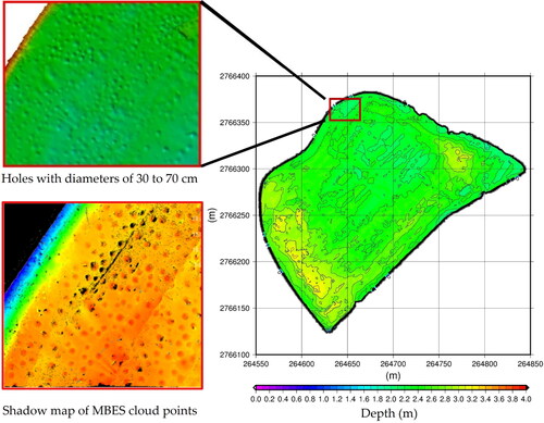 Figure 7. DEM of the bed of Pond 9-8 in the Taoyuan Canal, the distribution of isobaths at intervals of 0.2 m, and the 3D point cloud display of the holes at the pond bed.