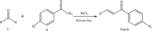 Scheme 1.  Synthesis of chalcones.