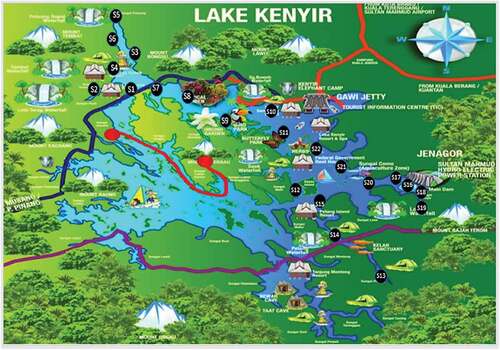 Figure 1. Sampling points (S1-S22) in Kenyir Lake.