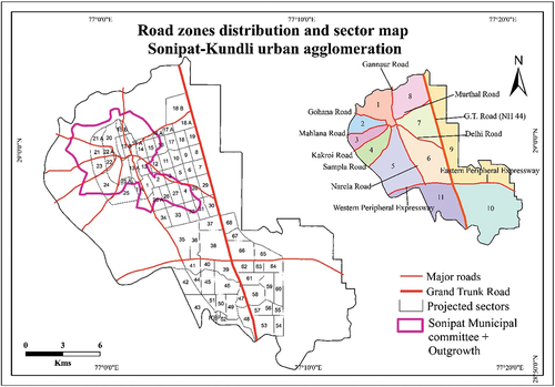 Figure 5. Distribution of road zones and sectors.