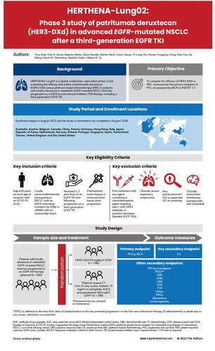 Infographic: A PDF version of this infographic is available as supplemental material.