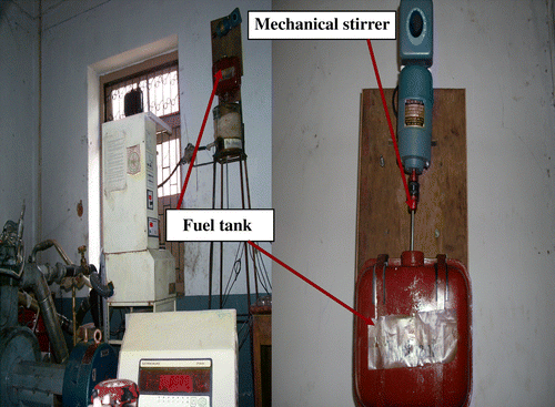 Figure 2 Fuel tank with mechanical stirrer and its position in the set-up.