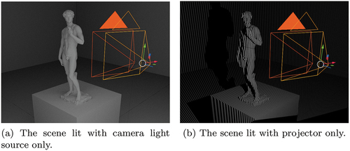 Figure 1. Demonstration of the virtual environment. The virtual camera is represented in orange and the projector object is represented in yellow.