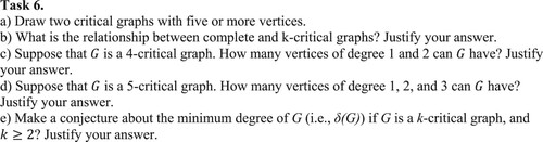 Figure 9. Providing more opportunities for students to inquire about critical graphs.