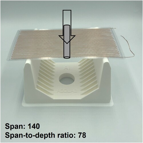 Figure 4. Flexural fixture for Type B specimen.