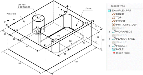 Figure 9 Example 1 in ISO 14649-11.