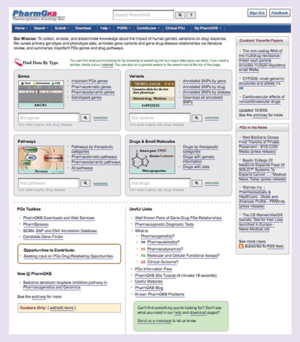 Figure 1. The PharmGKB homepage has targeted searching.The gene search box returns links to genes associated with the search term. Example queries can be viewed and include: search by gene symbol, drug, disease, drug/disease combination, Entrez Gene ID, PubMed ID and protein name Citation[102].