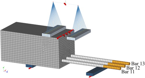 Figure 14. 3D FE mesh of the model with concrete coloured grey, load plates light blue, and support plates dark blue. Half of the concrete elements are hidden to show the reinforcement; orange indicates bonded reinforcement and light grey indicates unbonded reinforcement.