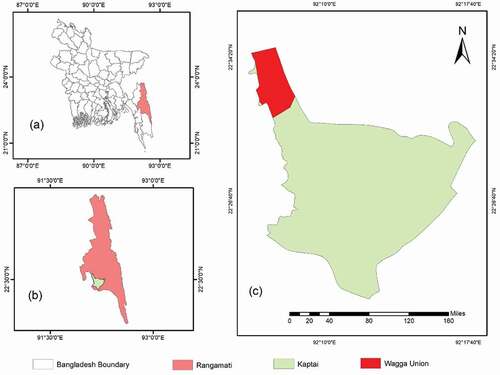 Figure 1. Map of the study area; map of (a) Bangladesh highlighting Rangamati, (b) Rangamati districts highlighting Kaptai and (c) Wagga Union (Red color) in Kaptai Upazila.