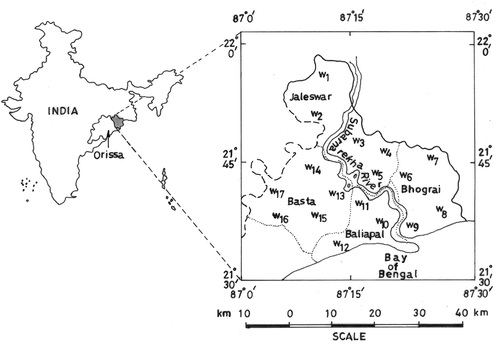 Fig. 1 Map of the study area (Balasore, Orissa). Locations of the 17 bore wells used for the pumping test are shown.