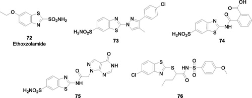 Figure 43. Benzothiazoles with potent CA IX inhibitory actionCitation84–91.