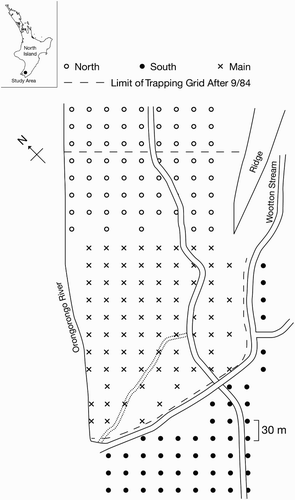 Figure 1. Location of study site, Orongorongo Valley, near Wellington, New Zealand, and layout of trapping grid showing main, north and south grids. Resettlement of possums after depopulation of the study site was studied in the grey shaded area (referred to in the text as the resettlement study area).