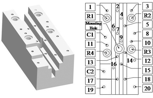 Figure 6. Phantom with 20 small hemispherical holes (1–20), 2 cylindrical holes (C1–C2) and 4 large registration holes (R1-R4) arranged at 5 different heights.