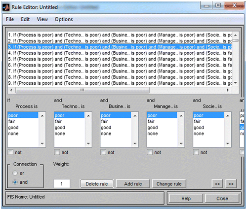 Figure 11. Generated rules and rule editor.