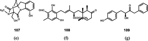 Figure 9. Chemical structures of phenolics extracts from (e) Aspergillus, Trichoderma, and Penicillium (107); (f) Cylidrocarpon lucidum (108); (g) Paecilomyces sp. (109).