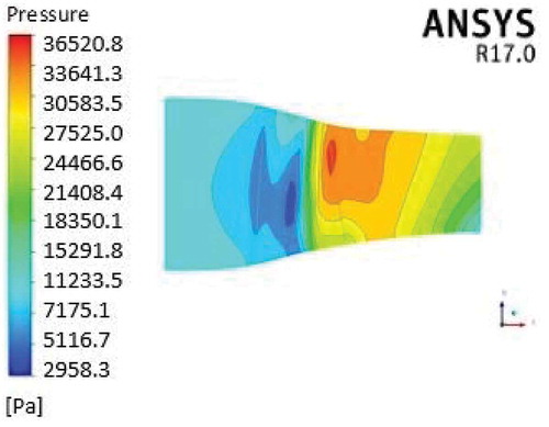 Figure 20. Pressure distribution on rotor blade pressure sides at Mach 1.0.