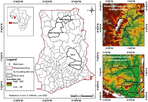 Figure 1. Geographic situation of the studies zones and districts.