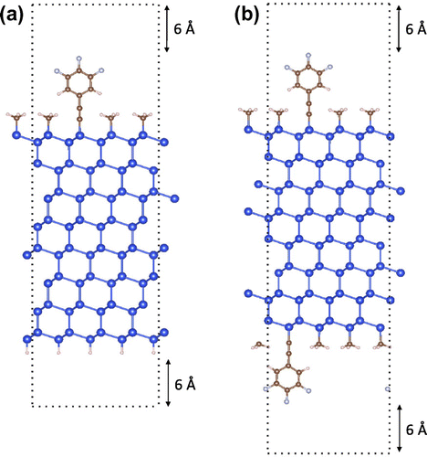 Figure 6. (a) Asymmetric slab configuration where the top side of the slab is terminated with a mixed monolayer of trifluorophenylacetylenyl and methyl groups while the bottom side is passivated with hydrogen. (b) Symmetric slab configuration where the top and bottom sides of the slab are terminated with a mixed monolayer of trifluorophenylacetylenyl and methyl groups. In both configurations 12 Å of vacuum separates the surfaces of the slab. The dark blue, brown, light pink, and light blue atoms represent silicon, carbon, hydrogen, and fluorine, respectively.