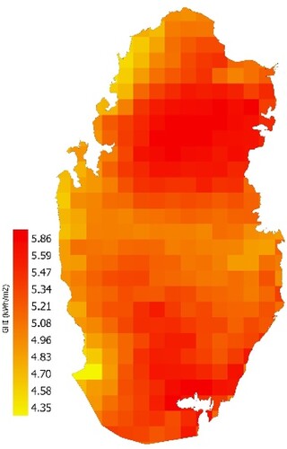 Figure 9. Final prediction after regression and kriging.