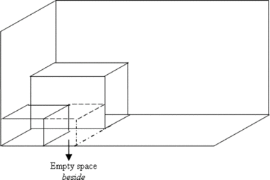 FIGURE 2 Empty space beside a packed box in the layer.