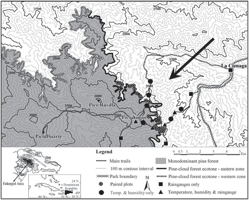 FIGURE 2. Map of the study area, weather station locations, the pine-cloud forest ecotone, and extent of monodominant pine forest in the Cordillera Central, Dominican Republic. The direction of the prevailing trade winds is shown with the black arrow. Monodominant pine forest extend was delineated with a photomosaic constructed from georeferenced aerial photographs taken in 1999 (CitationMartin et al., 2007).