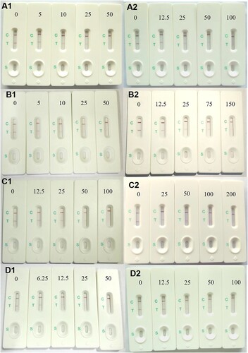 Figure 5. Images of sensor testing various liquid and solid health food spiked with tadalafil and its analogs (ng mL−1 levels). (A1) Tadalafil–liquid, (A2) tadalafil–solid, (B1) acetamino tadalafil–liquid, (B2) acetamino tadalafil–solid, (C1) nortadalafil–liquid, (C2) nortadalafil–solid, (D1) amino tadalafil–liquid, and (D2) amino tadalafil–solid.