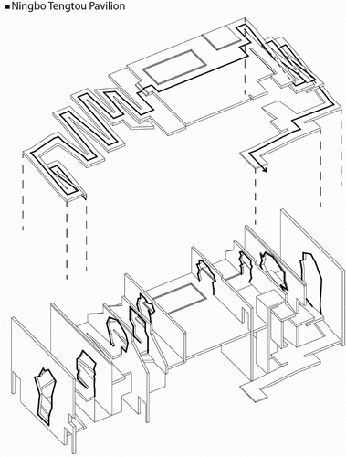 Figure 18. A tour pass through several walls with Taihu stone-shaped openings, Ningbo Tengtou Pavilion (2010) (diagram by author).