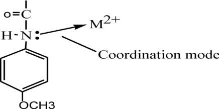 Scheme 2 Coordination mode of ibpmpc in polymer compounds