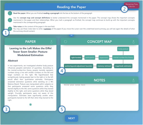 Figure 2. Reading view: reading task with concept map.