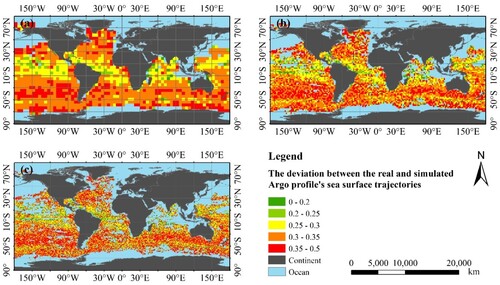 Figure 13. Deviation degree of the sea surface trajectory in the grids with different resolutions under a global view; (a) 5°×5° global grid; (b) 2°×2° degree global grid; (c) 1°×1° degree global grid.