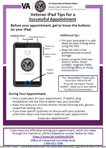 Figure 4. Tip sheet for a successful VA telemedicine appointment.